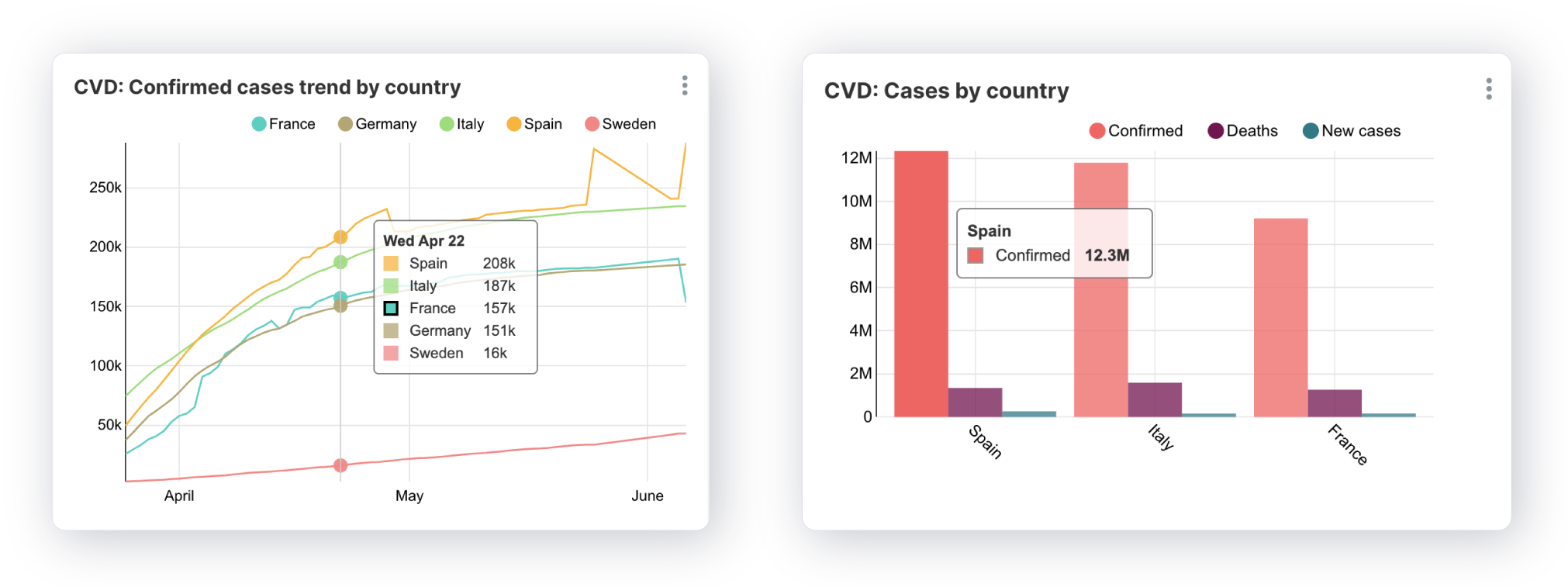 Bao Analytics Platform Bao Systems Bao Analytics Platform Bao Systems