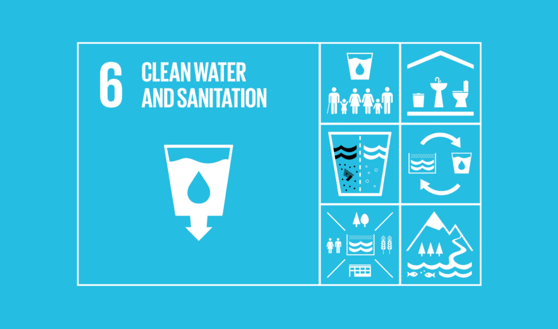 Clean 6. Clean Water and Sanitation. Goal 6 clean Water and Sanitation. SDG goal 6 clean Water sanitization. SDG goals 6.